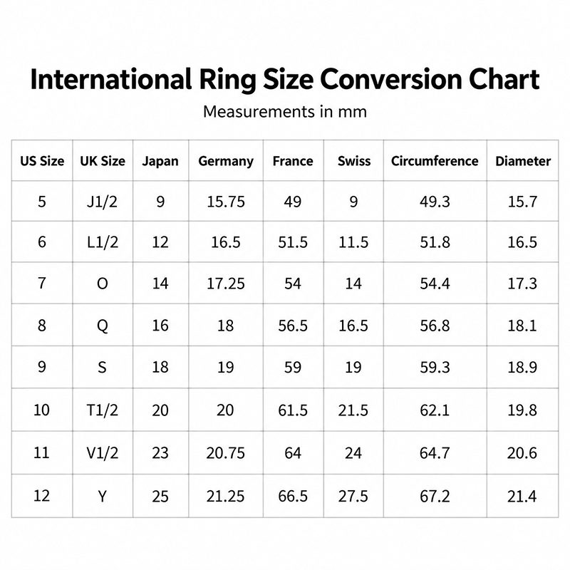 Silver Sparkle Spinner Ring