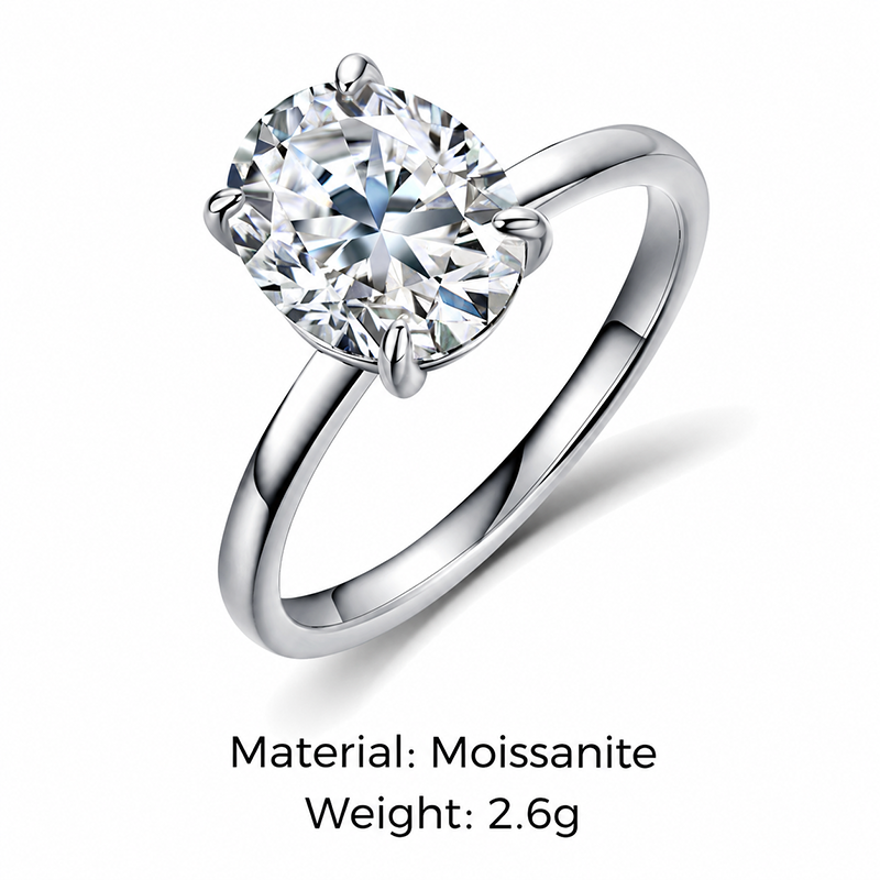 Round Solitaire Statement Ring