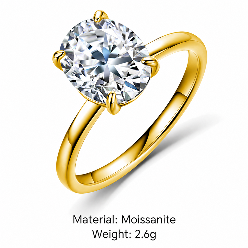 Round Solitaire Statement Ring